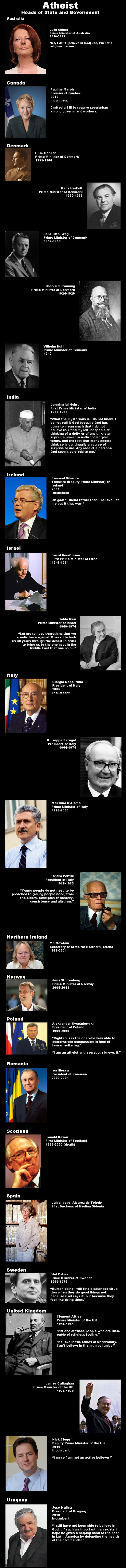 heads of state and government