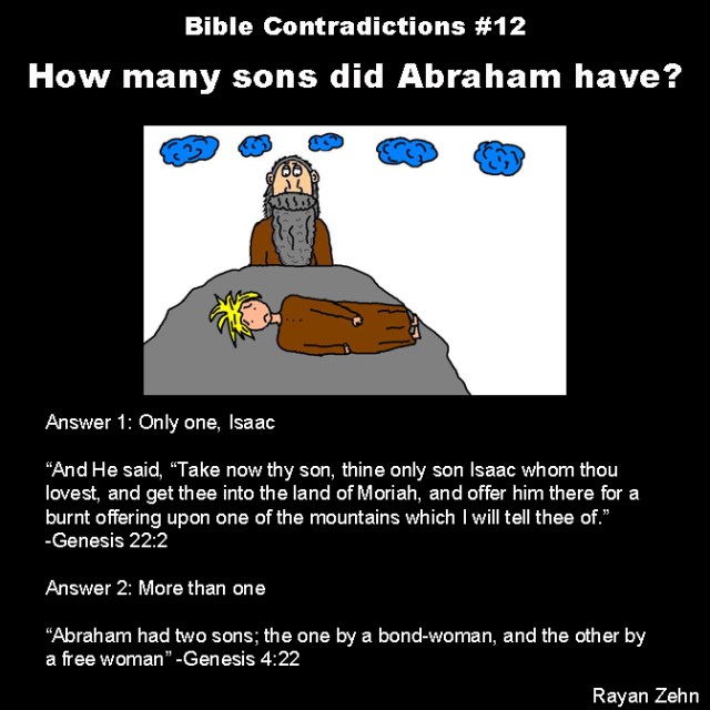 Bible contradictions 12