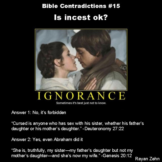 Bible contradictions 15