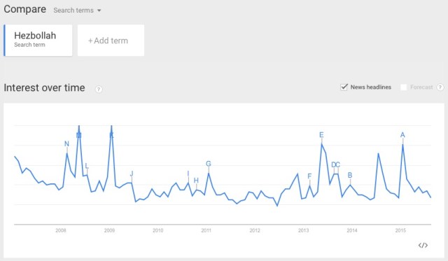terror org searches3